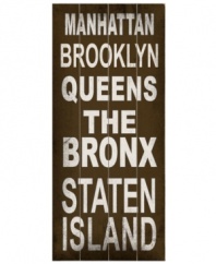 Explore all five boroughs with this vintage-style transit sign, featuring bold subway-inspired lettering on paneled wood. Perfect for a New York apartment.