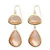 Oval and Teardrop Luxe Champagne Quartz Gold Bezel Earrings High Fashion Women's Jewelry