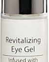 NuJu Revitalizing Eye Gel For Dark Circles Under Eyes, Puffiness, Crows Feet and Wrinkles - This Eye Gel Treatment Addresses Every Eye Concern - Contains C4-Peptide-3, A Chemical Complex For The Treatment of Puffy Eyes, Dark Circles. The Most Effective Ey
